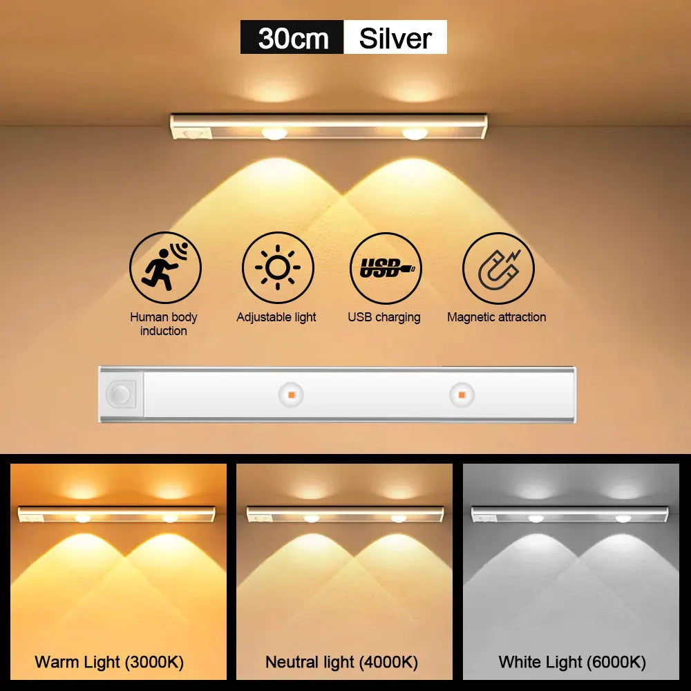 Ultra-Thin LED Motion Sensor Night Light – USB Rechargeable