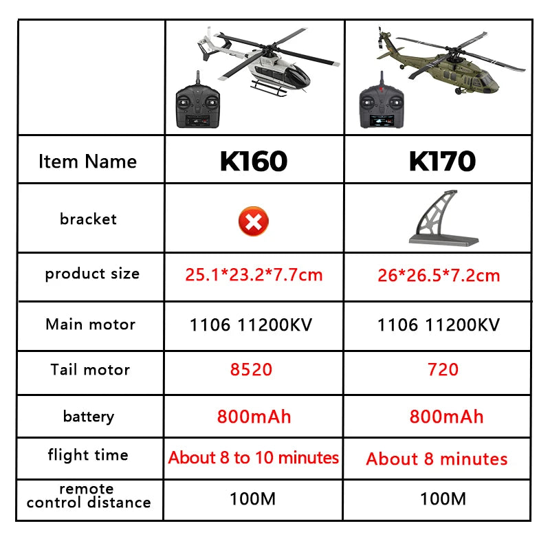 WLtoys K170 RC Helicopter – 2.4G 6-Axis Gyroscope Remote Control Toy