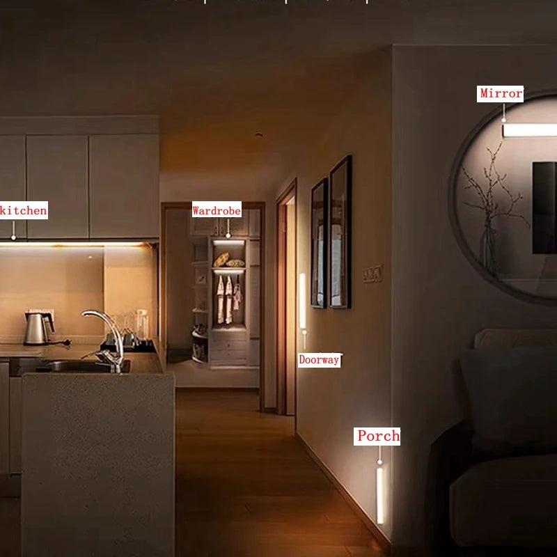 Rechargeable Motion Sensor LED Night Light