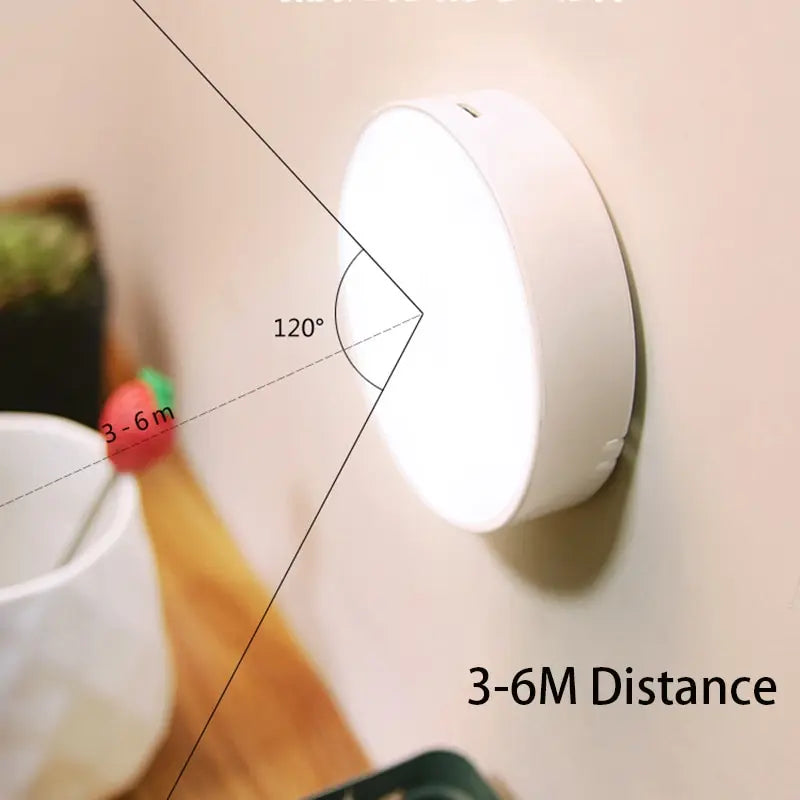 Smart LED Night Light with Motion Sensor