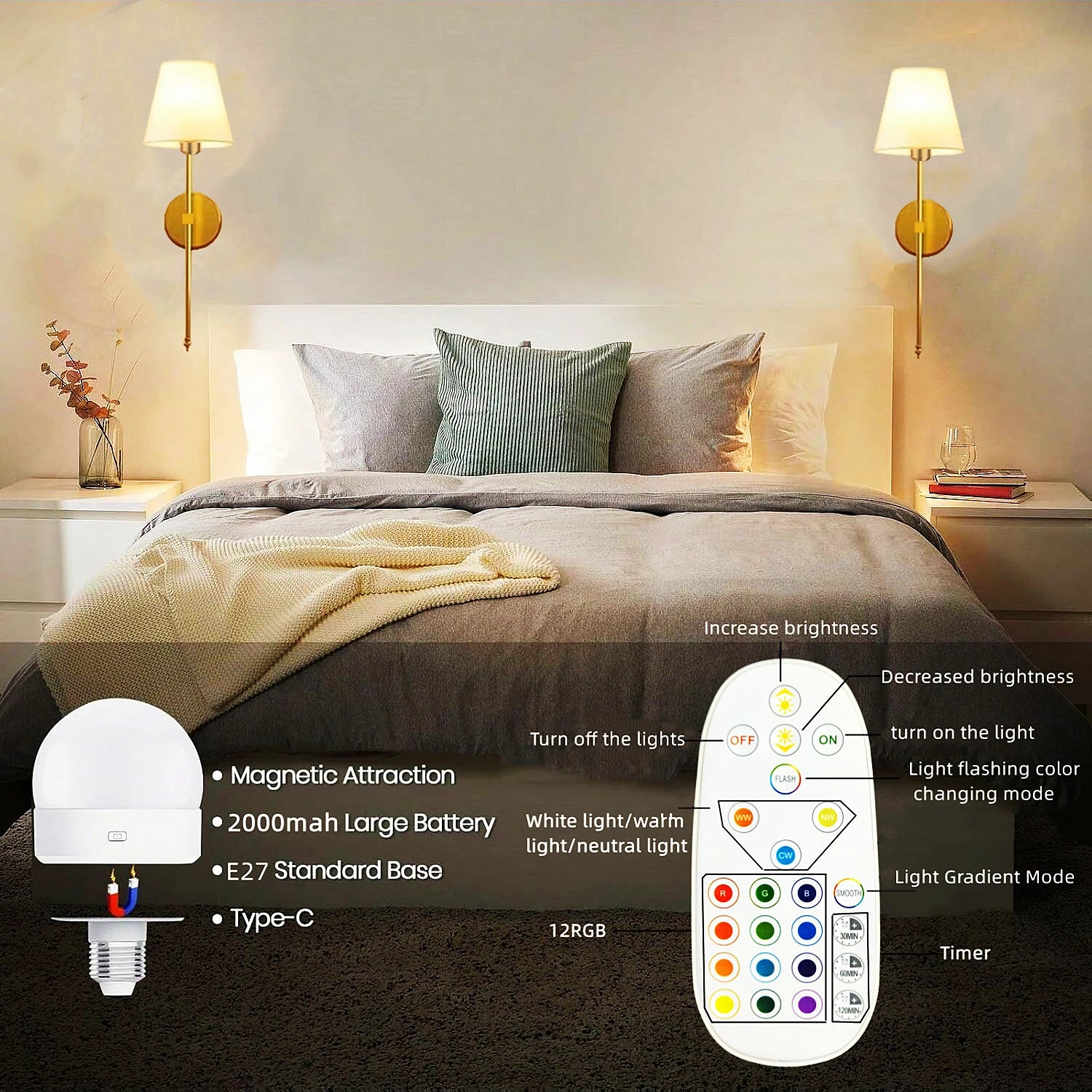 Wireless Rechargeable Wall Lamp with Remote Control