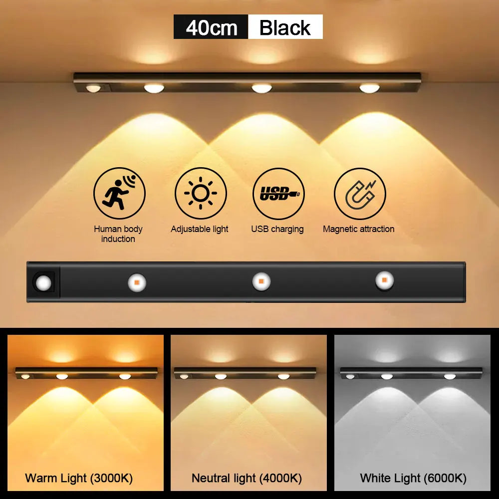Ultra-Thin LED Motion Sensor Night Light – USB Rechargeable