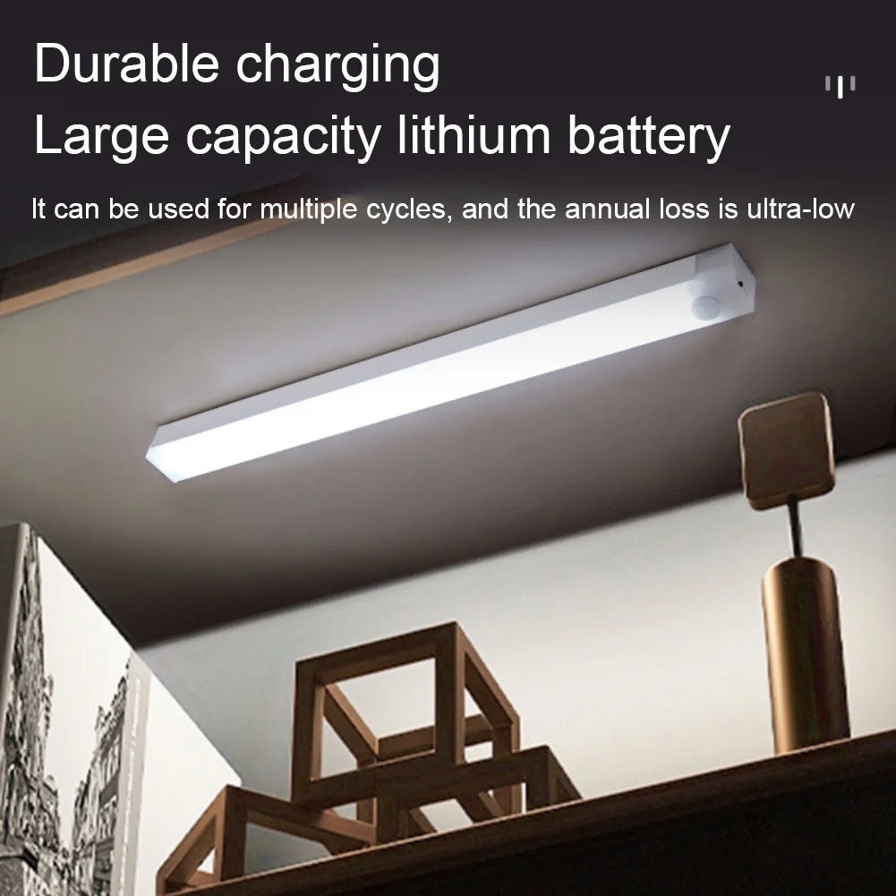 Rechargeable Motion Sensor LED Night Light