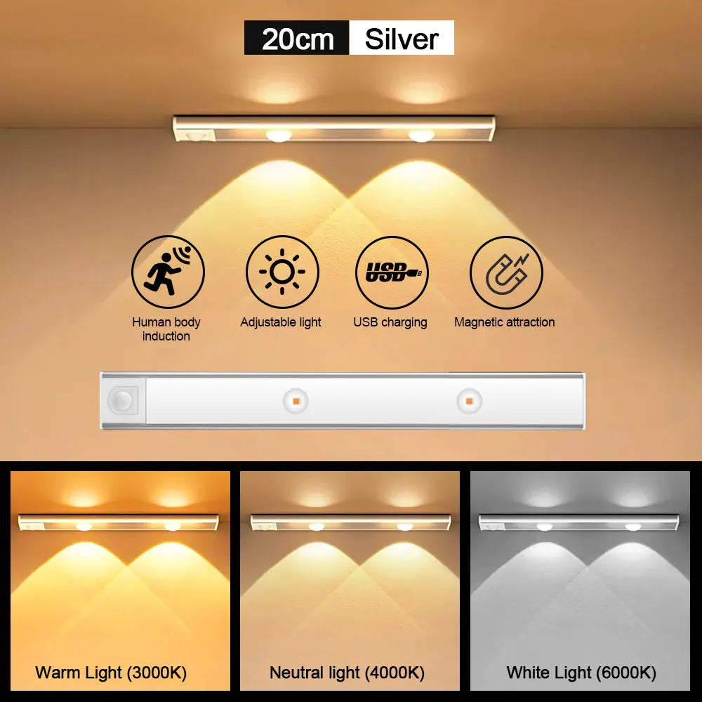 Ultra-Thin LED Motion Sensor Night Light – USB Rechargeable