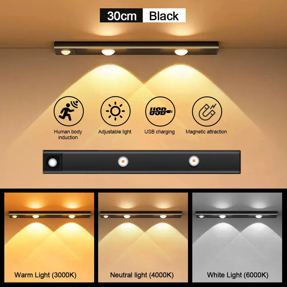 Ultra-Thin LED Motion Sensor Night Light – USB Rechargeable