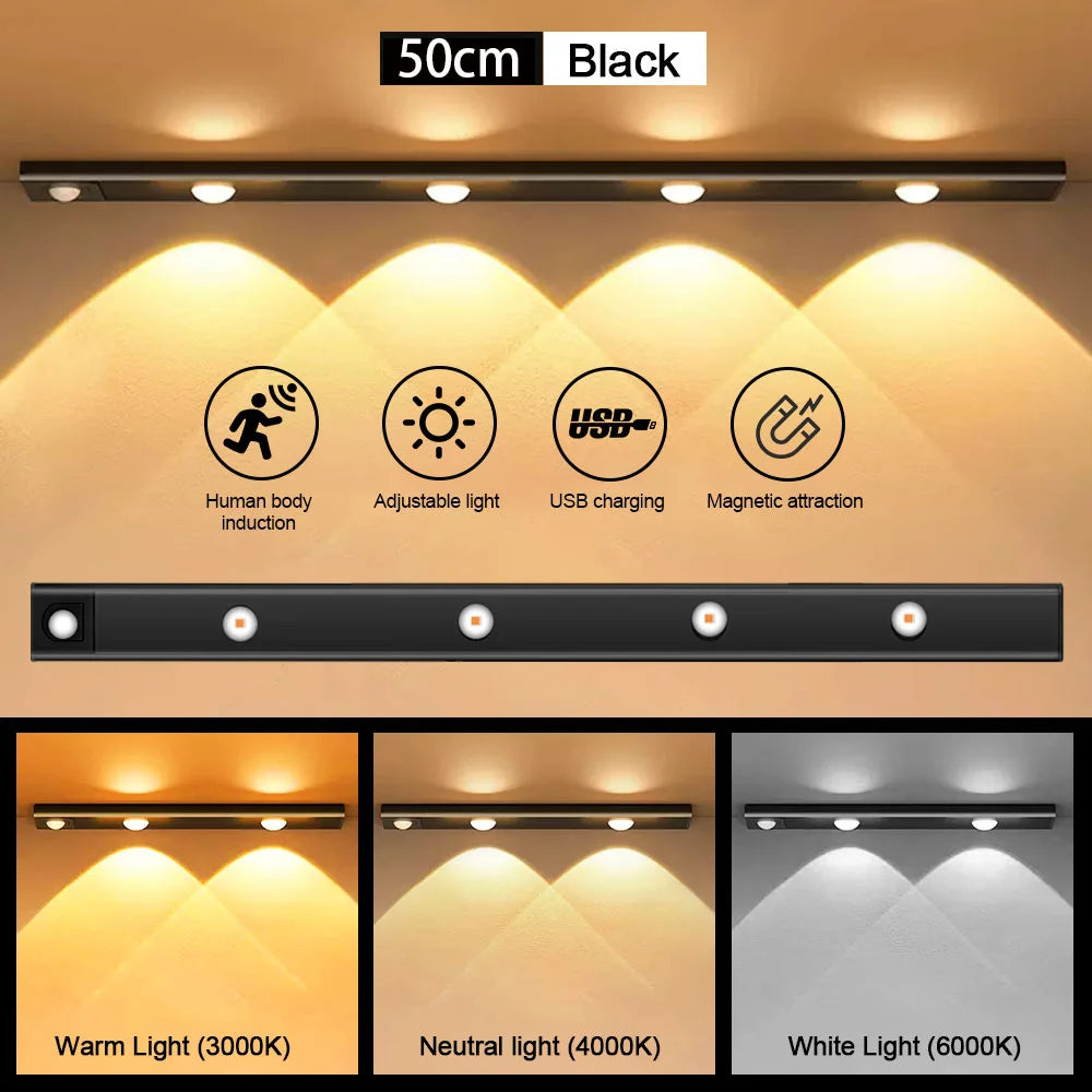 Ultra-Thin LED Motion Sensor Night Light – USB Rechargeable