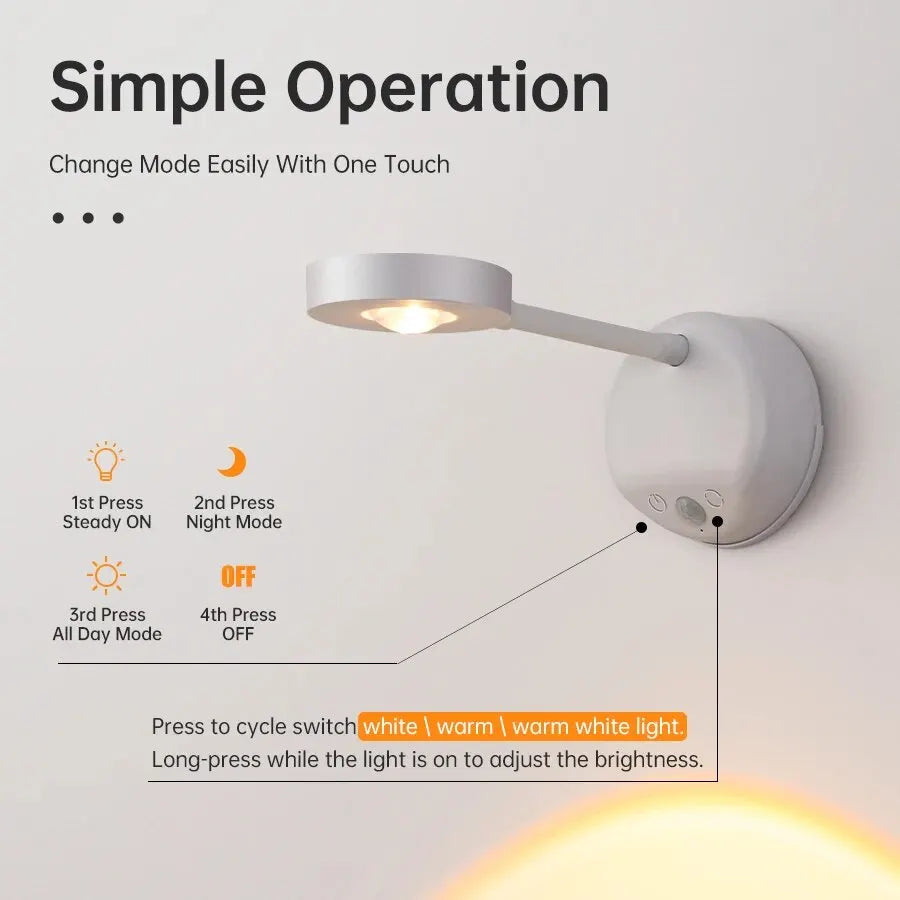 Motion Sensor LED Night Light – USB Rechargeable Wall Lamp