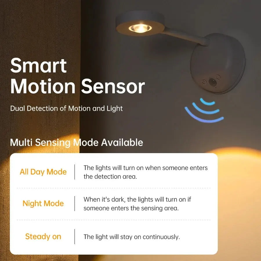 Motion Sensor LED Night Light – USB Rechargeable Wall Lamp