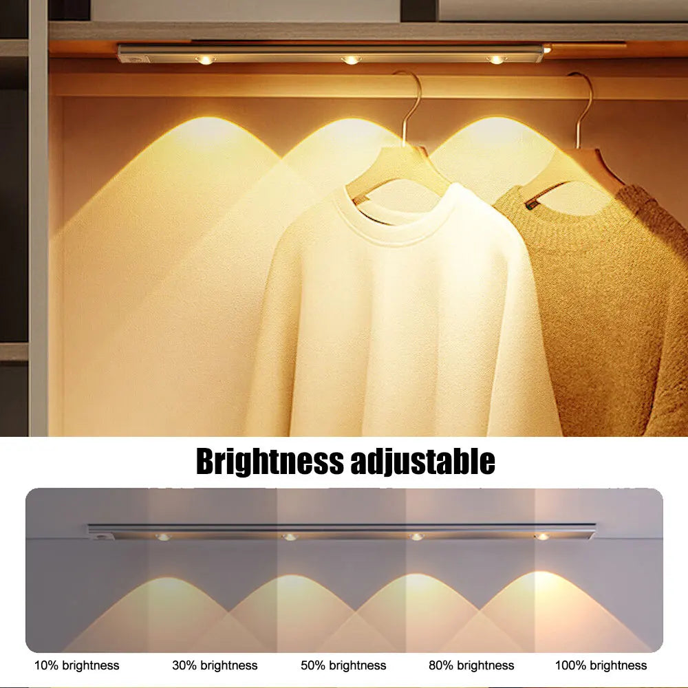 Ultra-Thin LED Motion Sensor Night Light – USB Rechargeable