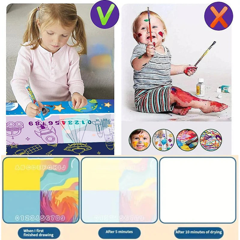 Magical Water Drawing Mat – Mess-Free Creative Fun for Kids