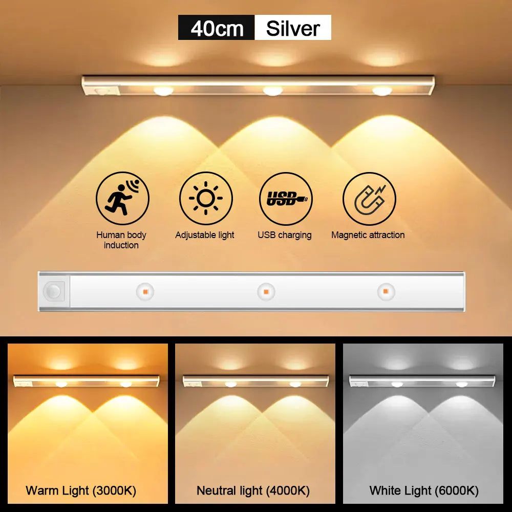 Ultra-Thin LED Motion Sensor Night Light – USB Rechargeable
